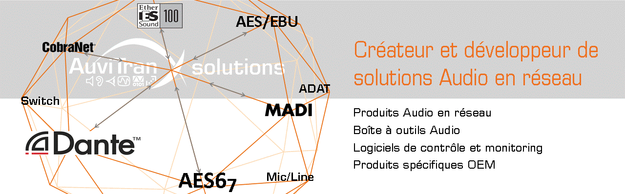 Solutions Audio en réseau pour professionnel
