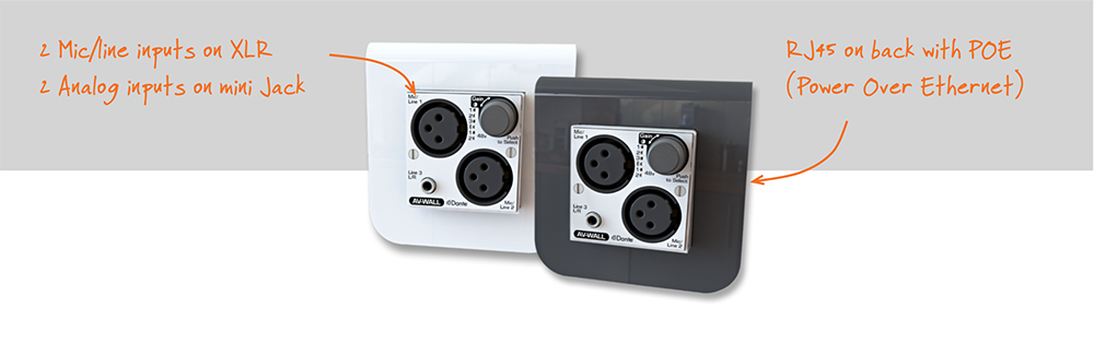 AV-WALL